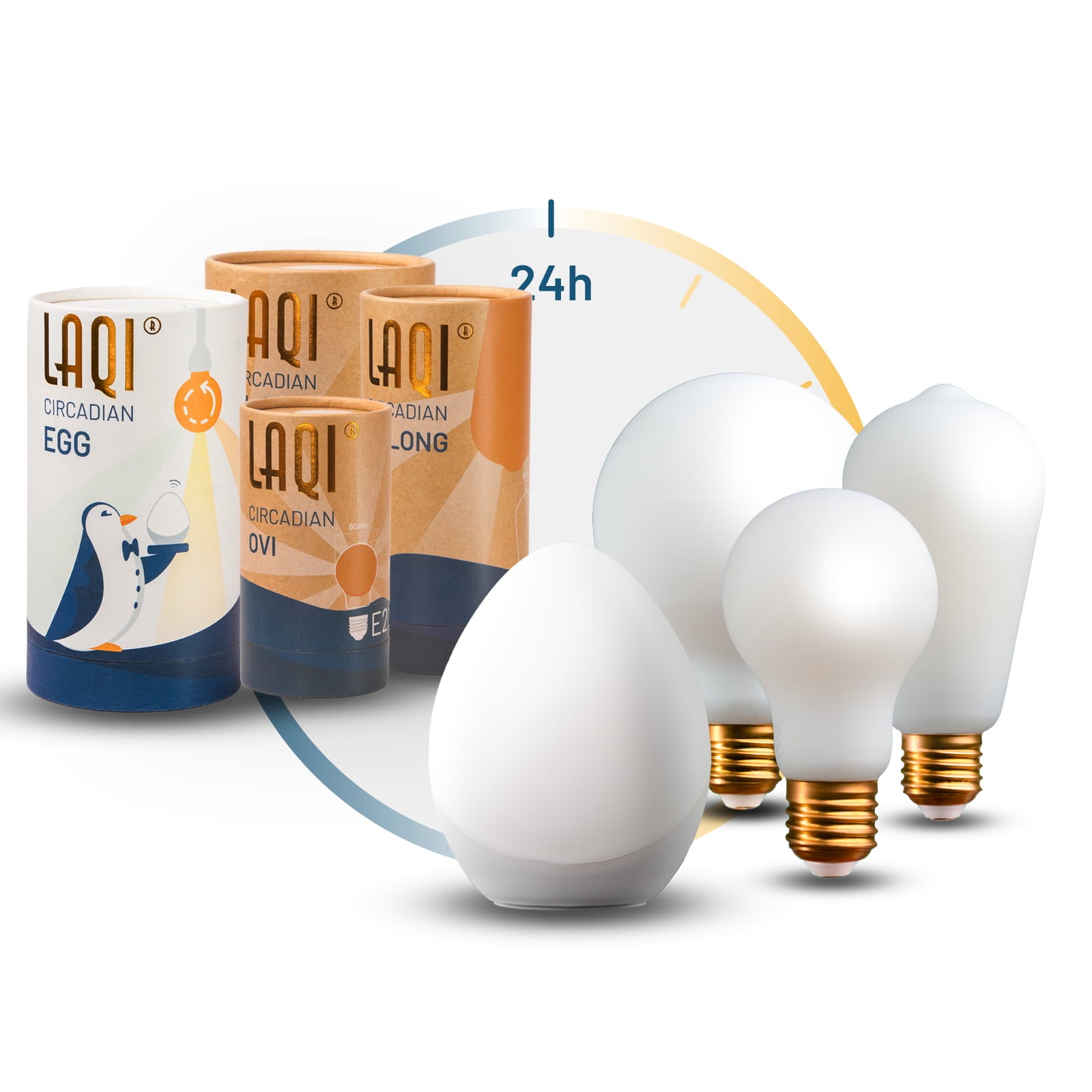 Starter KIT - Laqi Circadian