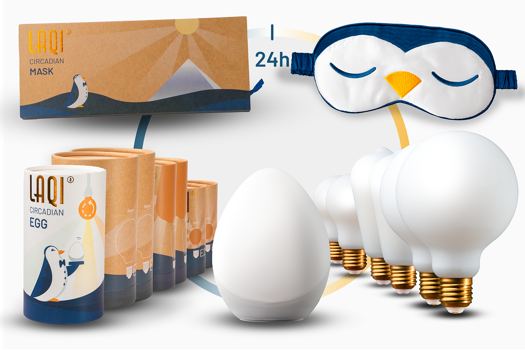 KIT: 6 Bulbs (E27) + Remote Control &amp; Dawn Simulator Alarm Clock + 1 Mask